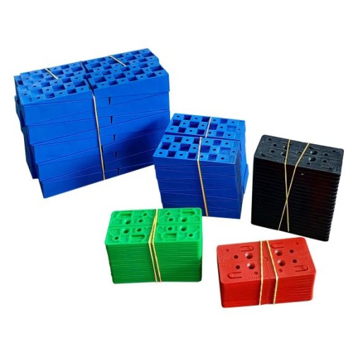 shimlevel-components