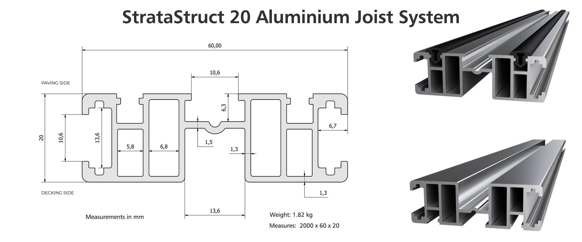 StrataStruct 20 Technical