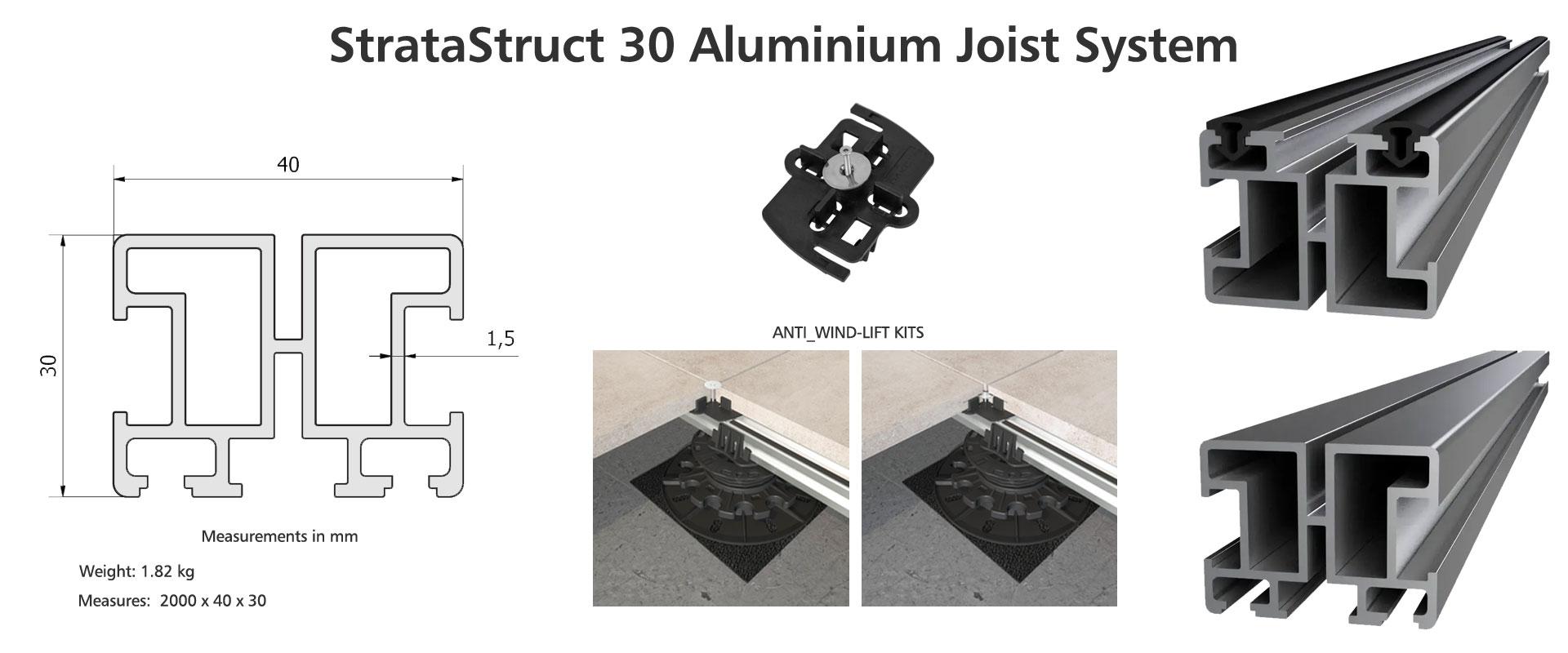 StrataStruct 30 Technical