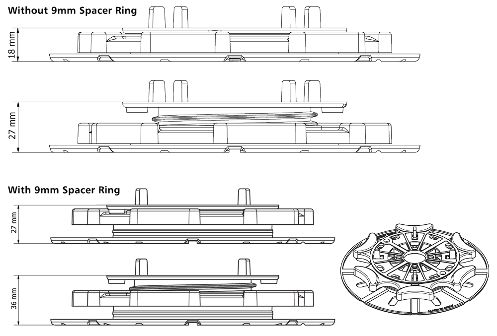 Stratarise 1836 Low Profile Paver Pedestals - Technical Data